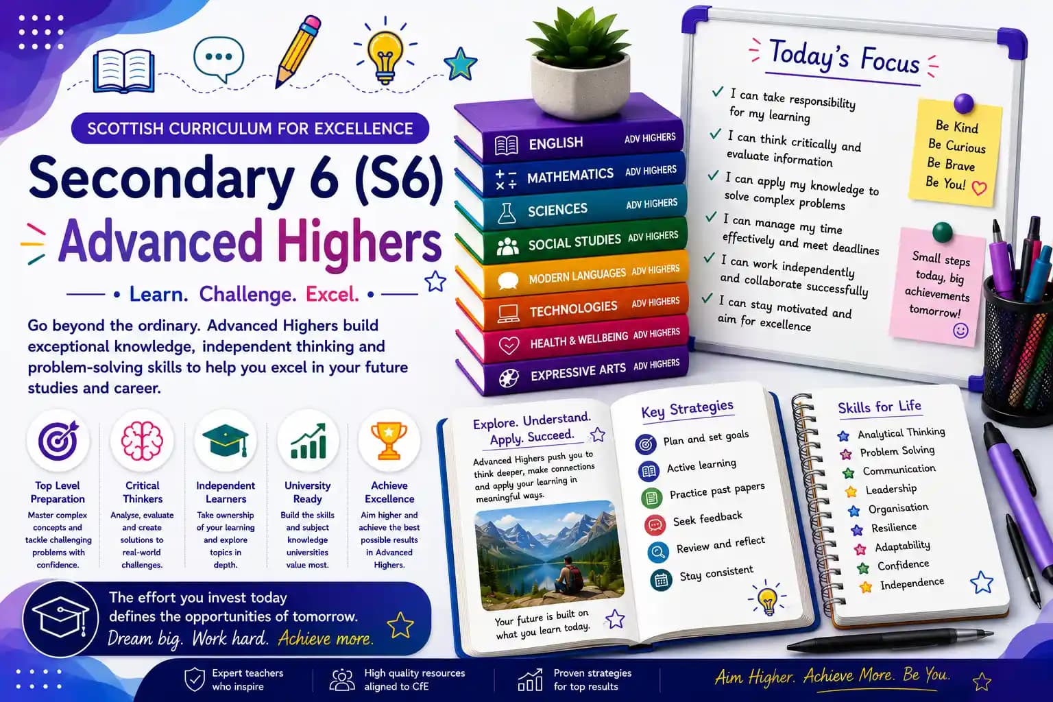 Secondary 6 (S6) - Advanced Highers — course hero image