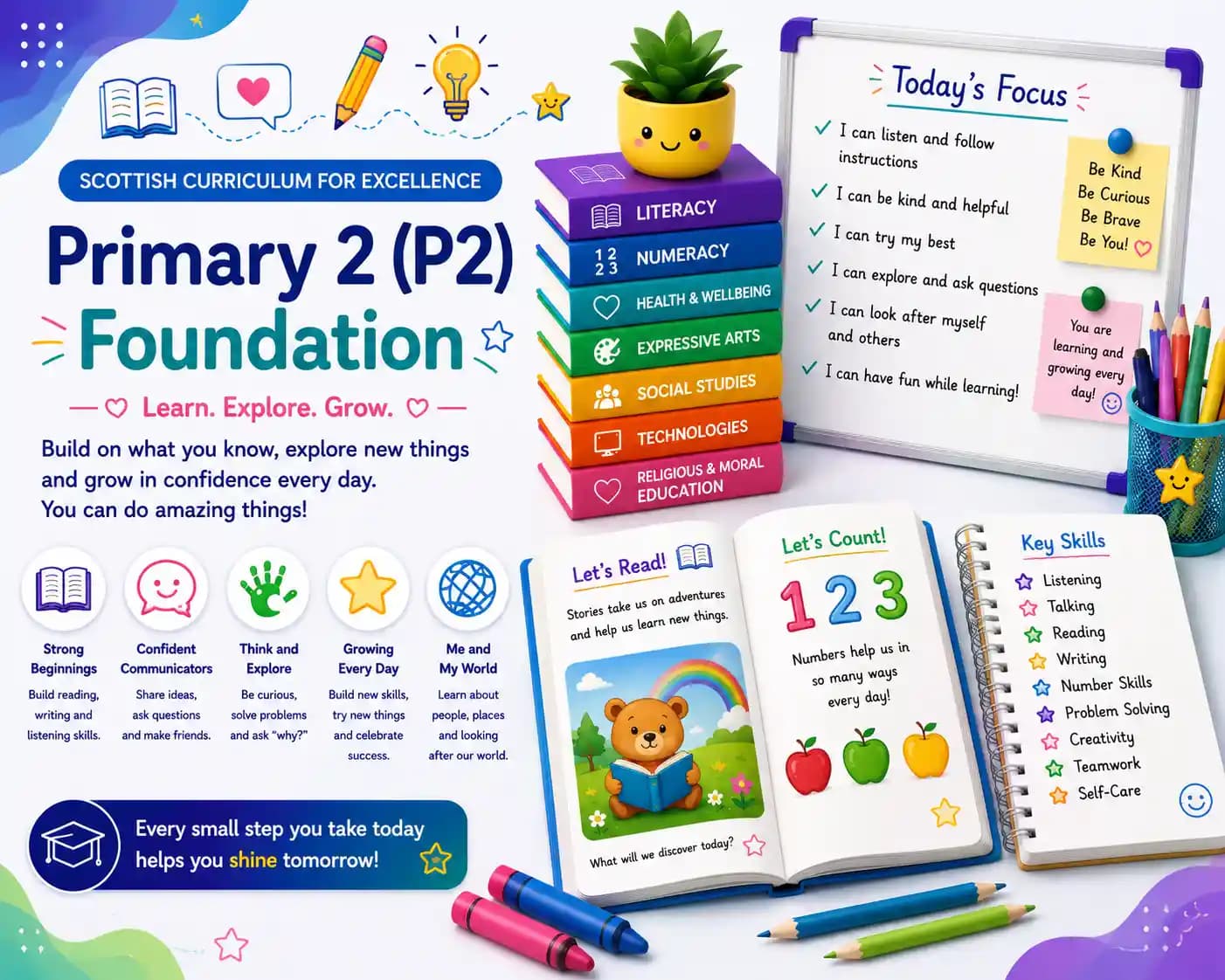 Primary 2 (P2) - Foundation — course hero image