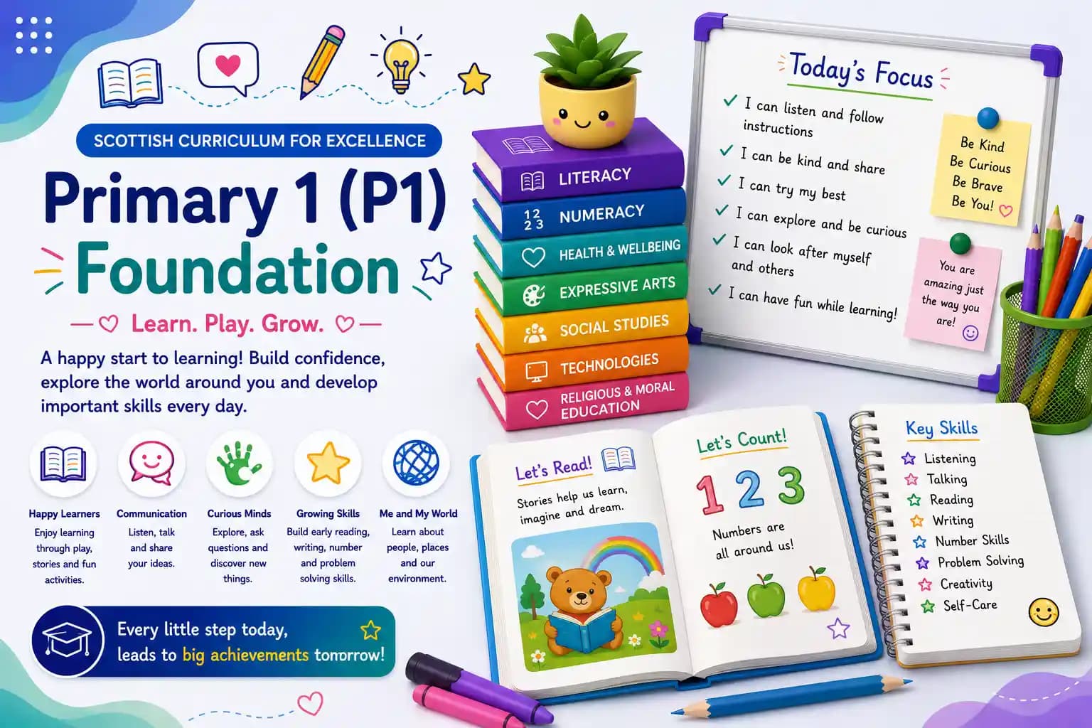 Primary 1 (P1) - Foundation — course hero image